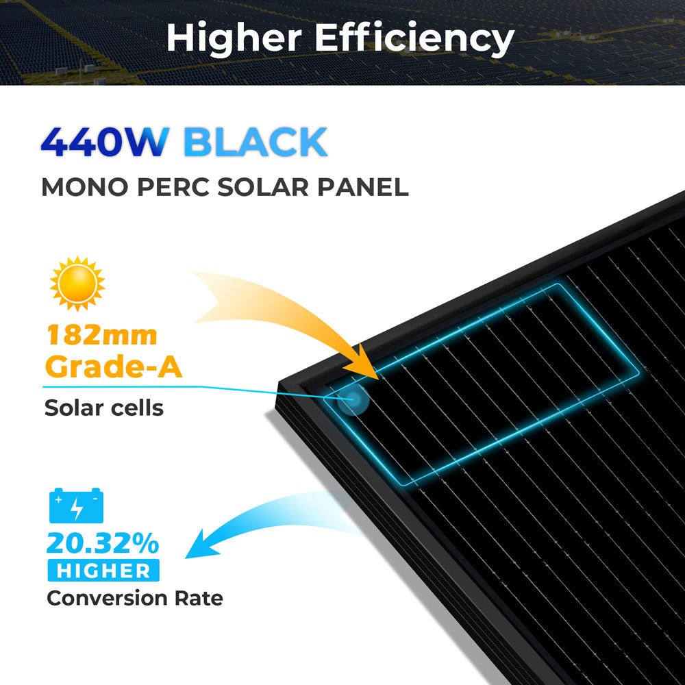 440W Mono Black PERC Solar Panel UL61730 CEC Listed