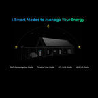 Anker SOLIX X1 Home Energy Storage System