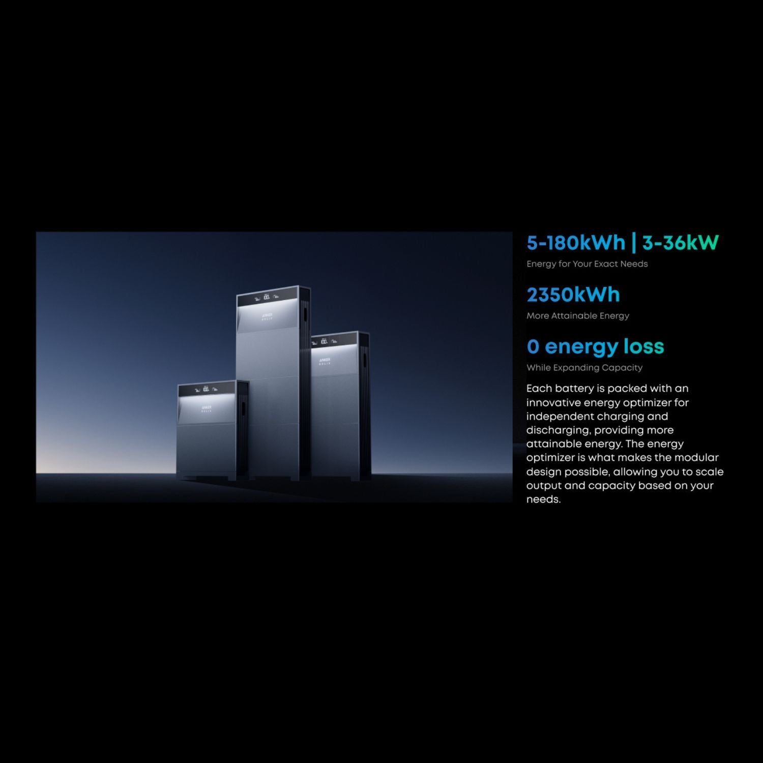 Anker SOLIX X1 Home Energy Storage System