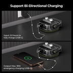 BougeRV AL05 PRO Multifunctional Area Light Waterproof Camping Light
