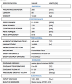 AIM-LBe 400Vdc – Single axial flux in-runner motor